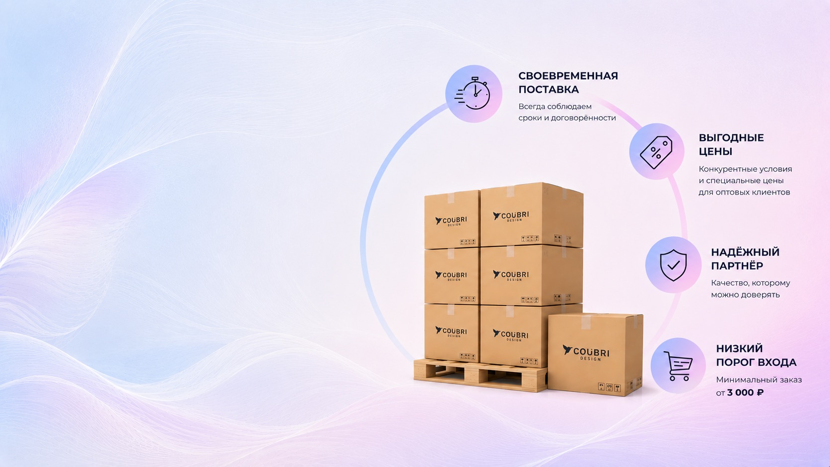 Оптовые поставки Coubri — паллета с коробками